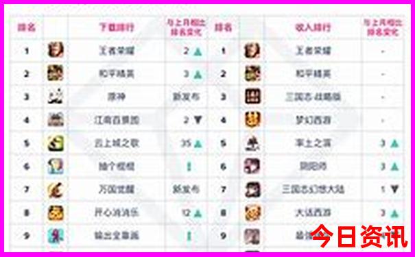 鄂尔多斯攻略必玩的景点